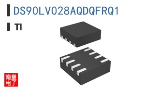 DS90LV028AQDQFRQ1