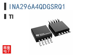 INA296A4QDGSRQ1